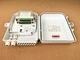 sc box