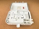 fiber optic splitter terminal box